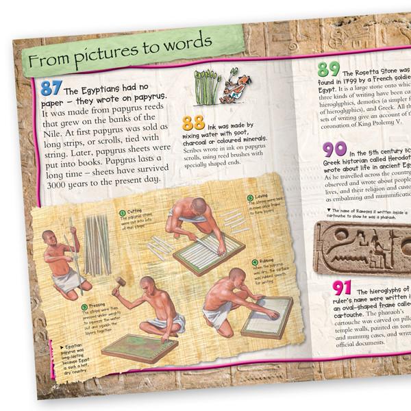 100 Facts Ancient Egypt