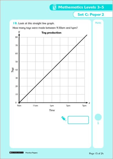 Practice Papers for Maths Level 3-5 (Ages 10-11)