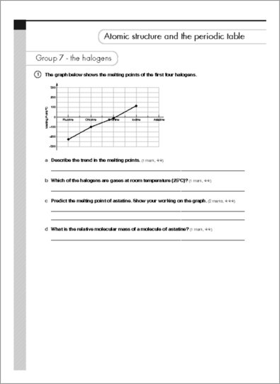 GCSE Grades 9-1: Chemistry AQA Revision and Exam Practice